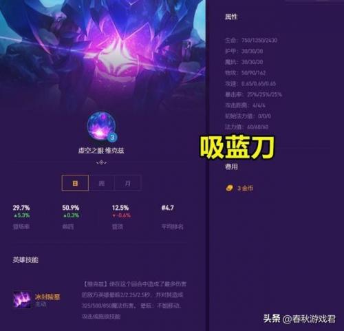 怪兽佐伊阵容怎么搭配最好(六怪兽阵容搭配)插图5