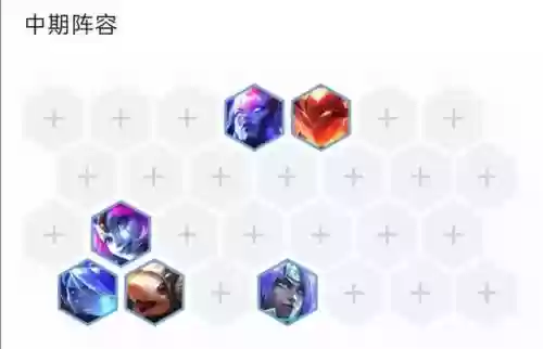 星界冒险射手阵容搭配推荐(冒险与挖矿最强阵容)插图4