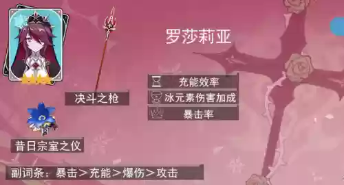 原神新手辅助阵容怎么搭配插图6
