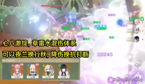元神组队阵容搭配插图2