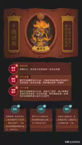 咸鱼之王周瑜搭配什么阵容好插图