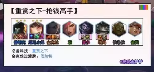赏金猎人阵容搭配装备怎么给插图