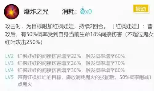 鬼女红叶阵容搭配插图4