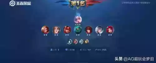 游戏自走棋最新阵容搭配插图2