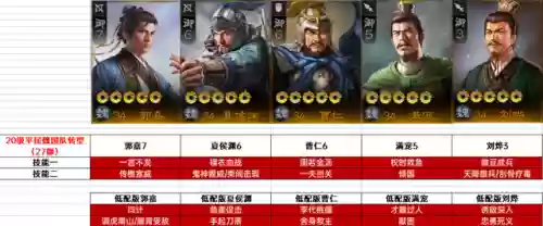 魏国阵容怎么搭配三国志2插图3