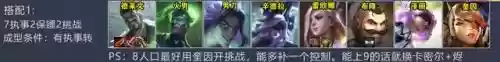 云顶挑战德莱文阵容搭配插图5