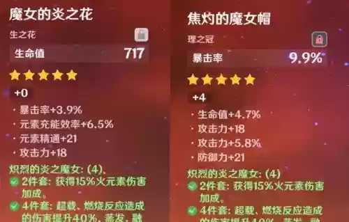 原神平民深渊阵容两队怎么搭配插图1