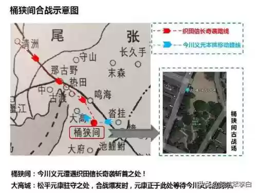 织田内战怎么搭配阵容插图2