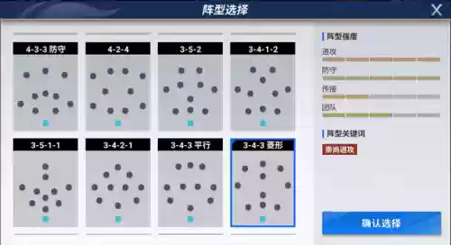 绿茵信仰最强阵容中国队怎么搭配插图