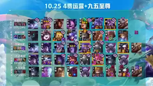 云顶之弈怎么搭配阵容啊插图20