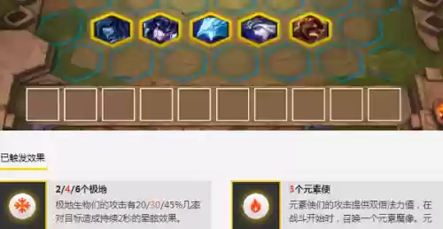 极地元素阵容怎么搭配插图2