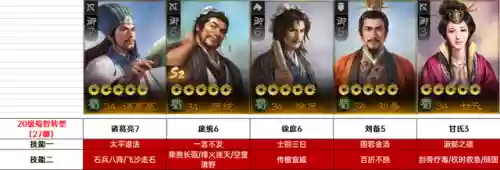 魏国阵容怎么搭配三国志2插图4