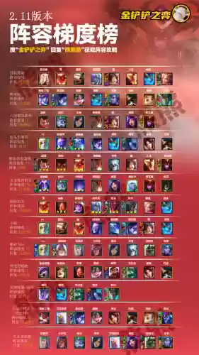 魔导图搭配什么阵容能连胜插图1
