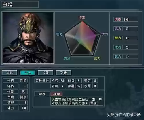 闲游怎么搭配阵容推荐插图8
