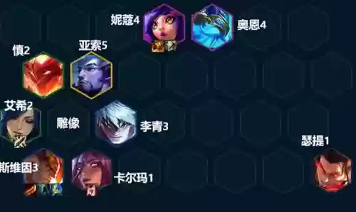 神龙乌鸦 阵容怎么搭配插图