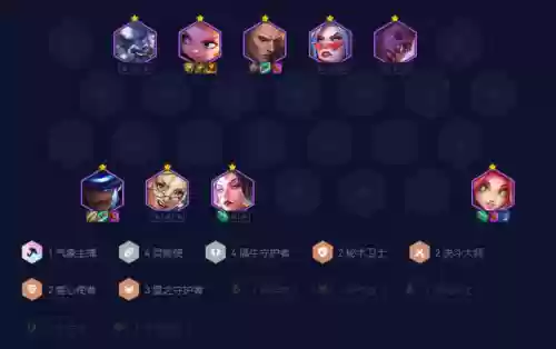 金铲铲之战阵容搭配插图2