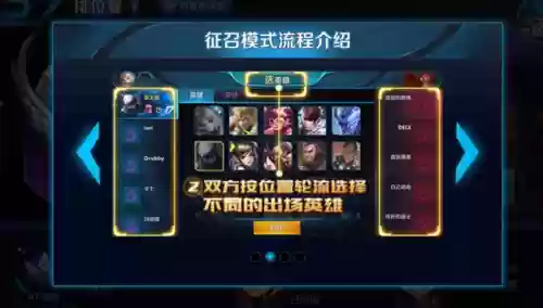 王者荣耀阵容搭配是什么插图