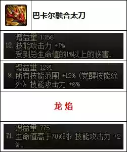 韩服剑影搭配阵容怎么样插图9