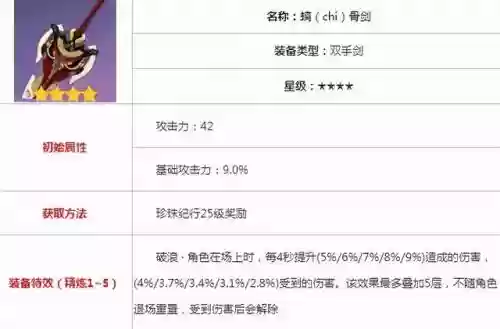 原神优菈四星阵容怎么搭配插图8