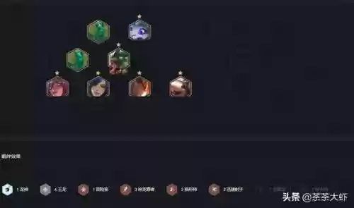 龙神部落怎么搭配阵容最强插图3