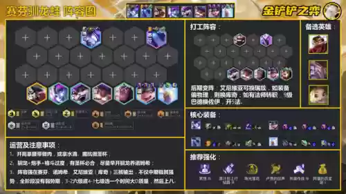 驯龙强袭阵容怎么搭配最强插图3
