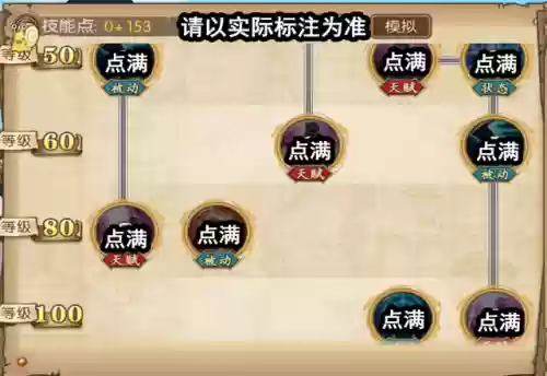 新世界塔希米阵容怎么搭配插图7