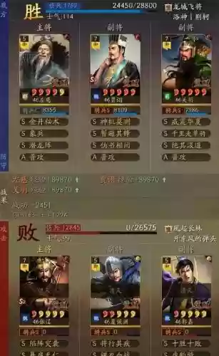 关羽适合搭配什么阵容装备插图2