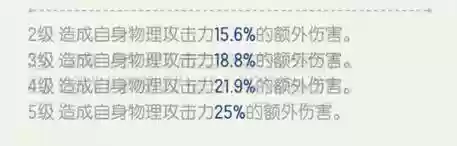 皇甫公子搭配阵容插图2