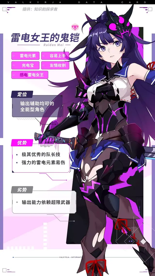 崩坏3鬼铠搭配什么阵容插图1