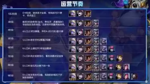 双城之战保镖搭配什么阵容插图6