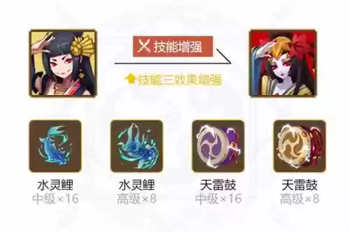 鬼女红叶阵容搭配插图6