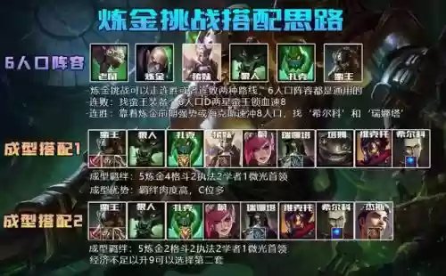 炼金阵容搭配新手教学插图4