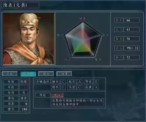 王牌三国志袁术阵容搭配插图6