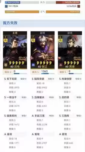 东拼西凑阵容怎么搭配插图5