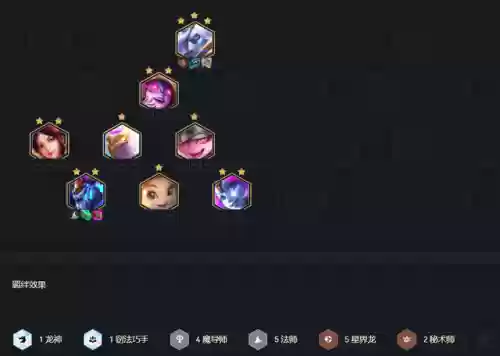 法师转龙王搭配什么阵容插图3