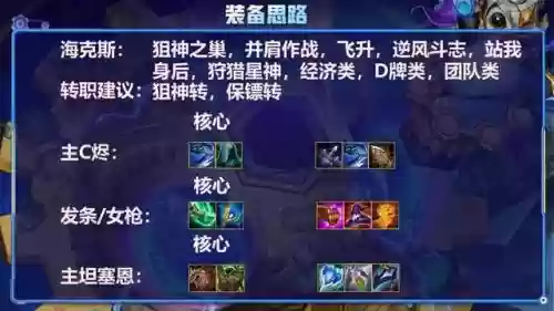 狙神阵容搭配什么插图7