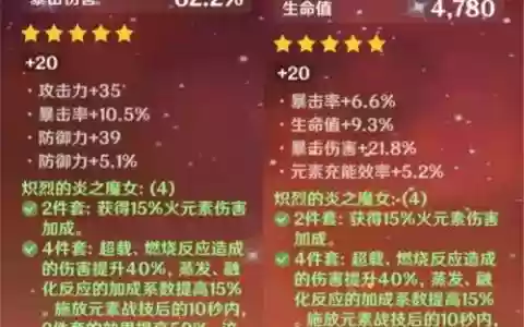 胡桃阵容搭配没有班尼特怎么办