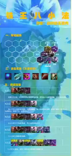 福星阵容搭配王八图插图