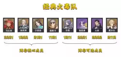 斗罗大陆副本阵容怎么搭配插图15