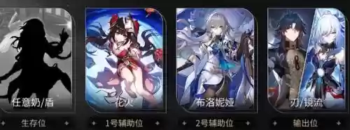 崩坏的阵容是怎么搭配的插图1