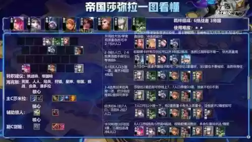 金灿灿赛季阵容怎么搭配插图8