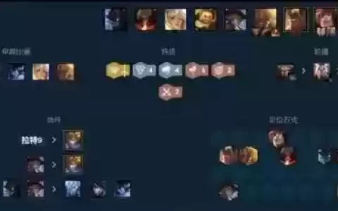 云顶6.5狼人阵容搭配
