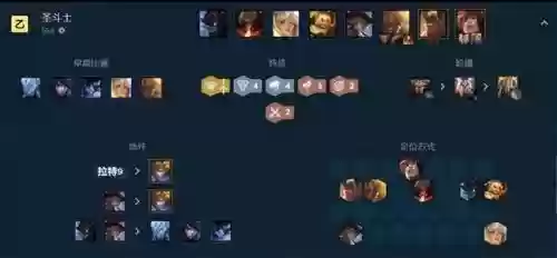 云顶6.5狼人阵容搭配插图