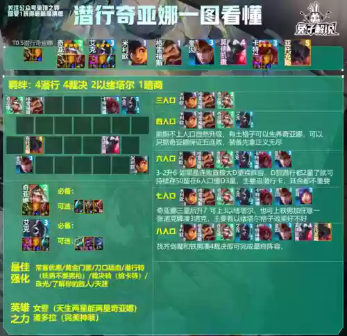 盗贼阵容搭配插图2