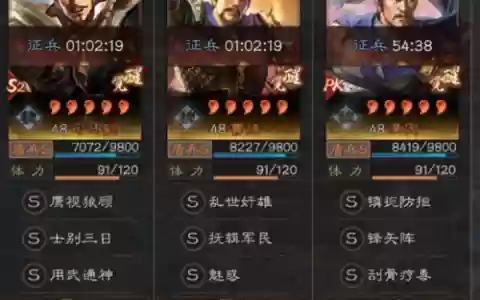 阵容搭配怎么加点