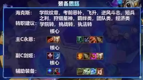 变异纹章阵容搭配推荐插图7