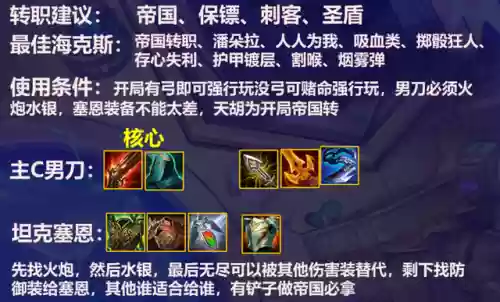 五帝国阵容搭配云顶插图6