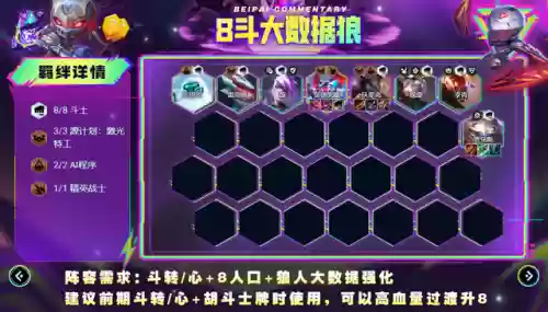 云顶之弈斗士搭配什么阵容插图7