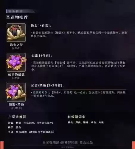 赛诺搭配什么阵容好插图15