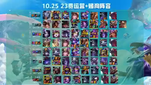 云顶之弈怎么搭配阵容啊插图14